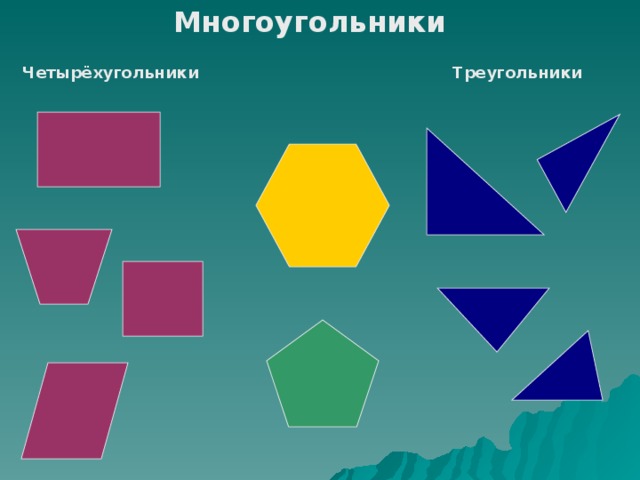 Многоугольники Четырёхугольники Треугольники