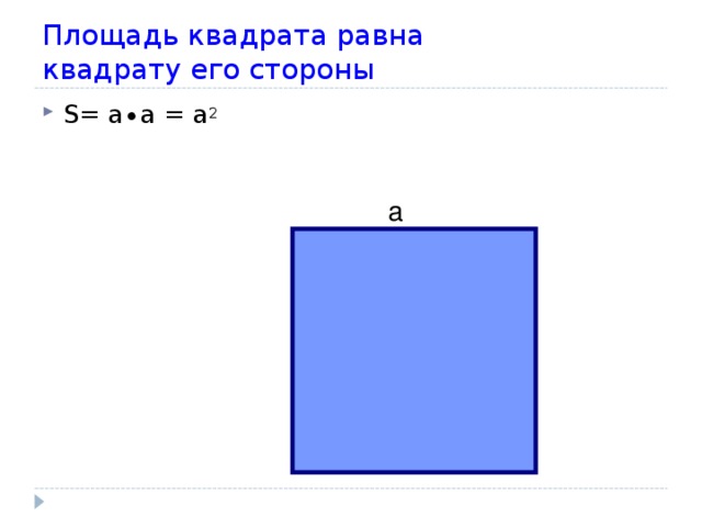 Площадь квадрата равна  квадрату его стороны S= а ∙а = а 2  a
