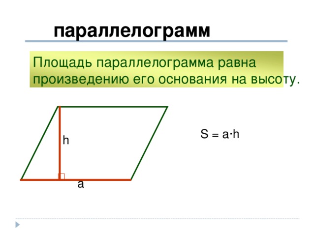 параллелограмм Площадь параллелограмма равна произведению его основания на высоту. S = a ∙h h a