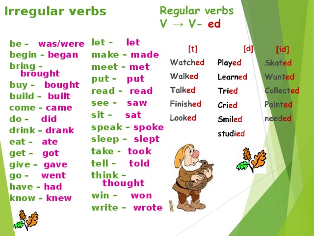 Irregular verbs let – let make – made meet – met put – put read – read see – saw sit – sat speak – spoke sleep – slept take - took tell – told think – thought  win – won write – wrote be – was/were  begin – began bring – brought  buy – bought build – built come – came do – did drink – drank eat – ate get – got give – gave go – went have – had know – knew