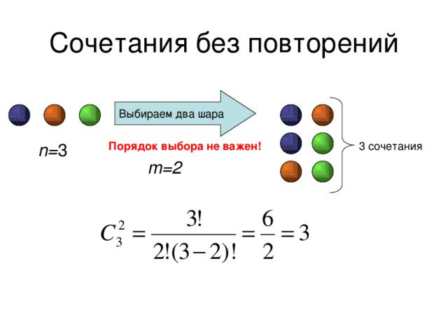 Сочетания без повторений Выбираем два шара Порядок выбора не важен! n= 3 3 сочетания m=2