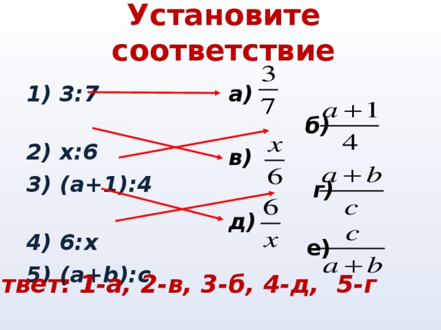 Установите соответствие   а)  1) 3:7 2)  x :6 3) (a+1) :4  4) 6:х 5) (а+ b ):с  б)   в)     г)   д)   е) Ответ:  1-а, 2-в, 3-б, 4-д, 5-г