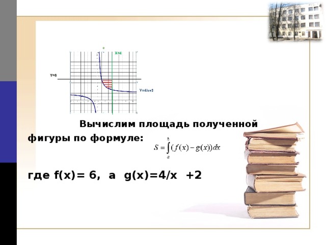 Вычислим площадь полученной фигуры по формуле:   где f(x)= 6 ,  а g(x)=4/x +2
