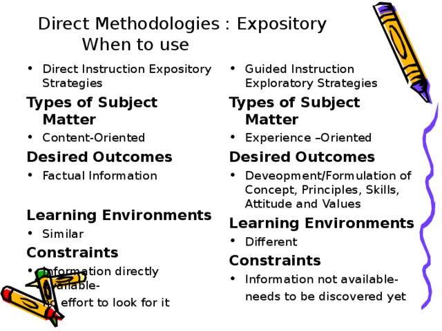 Direct Methodologies : Expository   When to use Guided Instruction Exploratory Strategies Types of Subject Matter Experience –Oriented Desired Outcomes Deveopment/Formulation of Concept, Principles, Skills, Attitude and Values Learning Environments Direct Instruction Expository Strategies Types of Subject Matter Different Content-Oriented Constraints Desired Outcomes Information not available-  needs to be discovered yet Factual Information  Learning Environments Similar Constraints Information directly available-  no effort to look for it