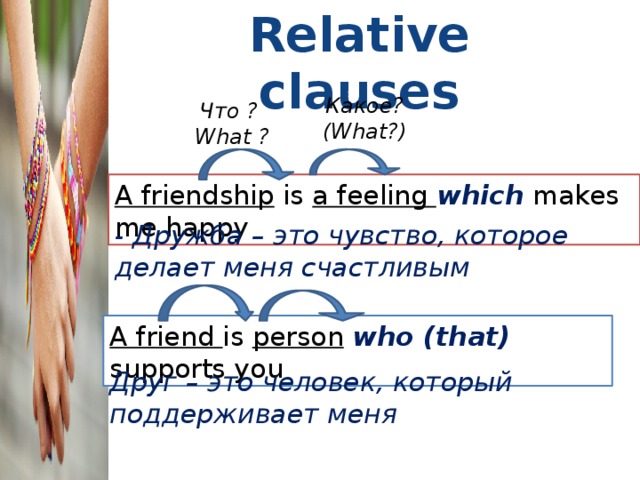 Relative clauses Какое? (What?) Что ? What ? A friendship is a feeling which makes me happy - Дружба – это чувство, которое делает меня счастливым A friend is person  who (that) supports you Друг – это человек, который поддерживает меня