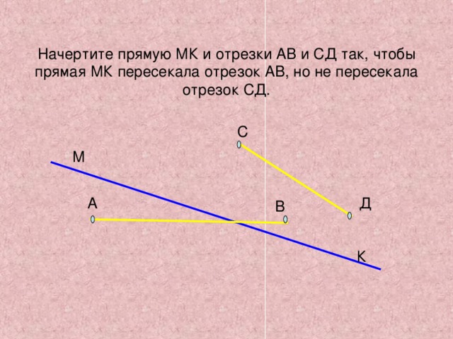 Начертите прямую МК и отрезки АВ и СД так, чтобы прямая МК пересекала отрезок АВ, но не пересекала отрезок СД. С М А Д В К