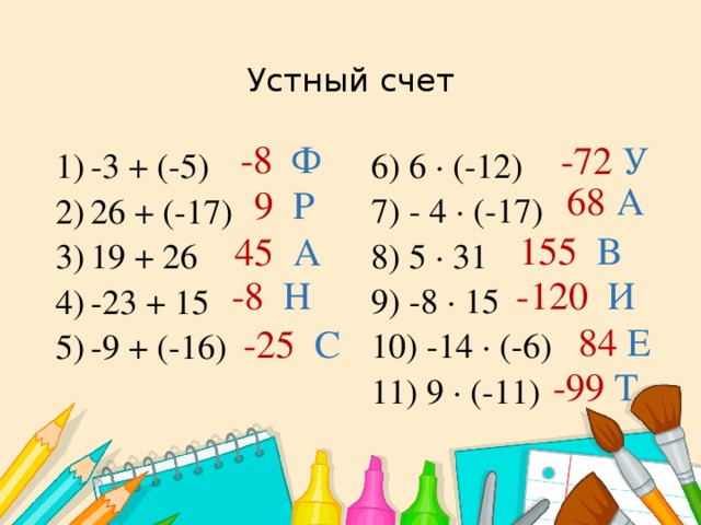Устный счет -8 Ф -72 У 6) 6 · (-12) 7) - 4 · (-17) 8) 5 · 31 9) -8 · 15 10) -14 · (-6) 11) 9 · (-11) -3 + (-5) 26 + (-17) 19 + 26 -23 + 15 -9 + (-16) 68 А 9 Р 155 В 45 А -8 Н -120 И 84 Е -25 С -99 Т