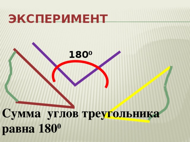 эксперимент 180 0 Сумма углов треугольника равна 180 0