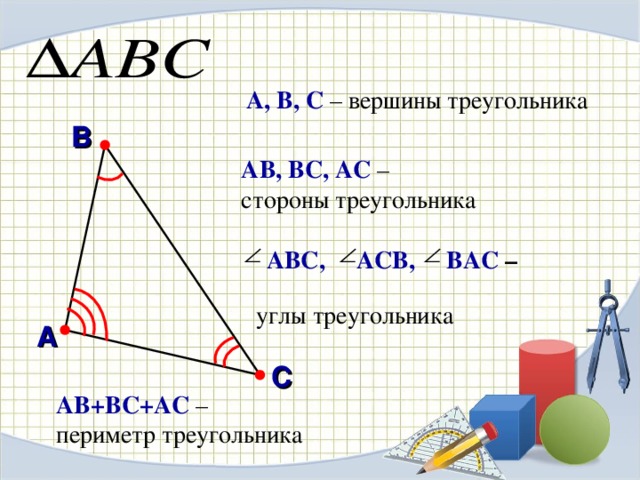А, В, С – вершины треугольника В АВ, ВС, АС – стороны треугольника ВАС – АСВ, АВС, углы треугольника А С АВ+ВС+АС – периметр треугольника