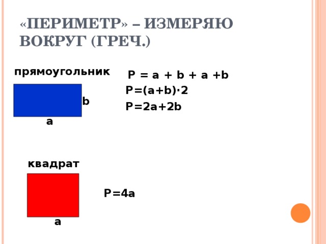 Периметр прямоугольника схема
