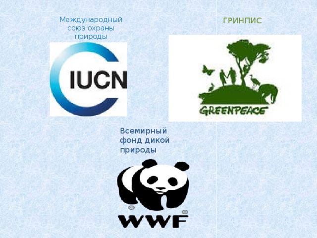 ГРИНПИС Международный союз охраны природы Всемирный фонд дикой природы