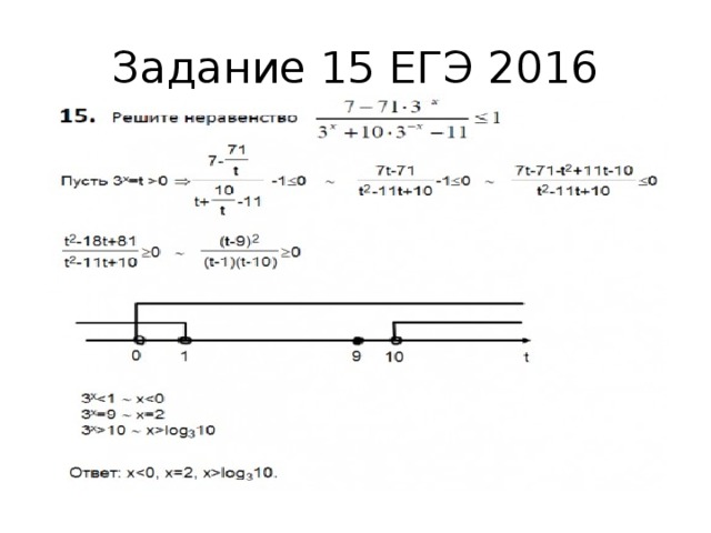 Задание 15 ЕГЭ 2016