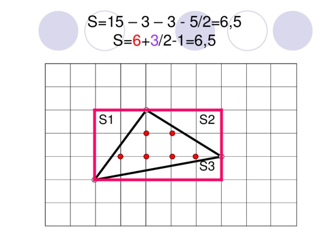 S =15 – 3 – 3 - 5/2=6,5  S = 6 + 3 /2-1=6,5 S1 S2 S3