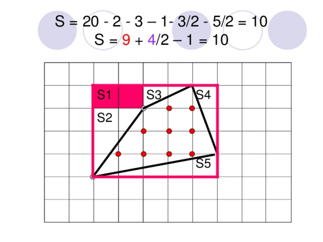 S = 20 - 2 - 3 – 1- 3/2 - 5/2 = 10  S = 9 +  4 /2 – 1 = 10 S1 S2 S3 S4 S5
