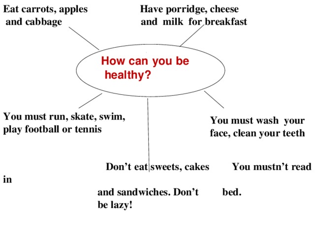 Eat carrots, apples Have porridge, cheese  and cabbage and milk for breakfast       You must run, skate, swim, play football or tennis    Don’t eat sweets, cakes You mustn’t read in  and sandwiches. Don’t bed.  be lazy! How can you be healthy? You must wash your face, clean your teeth