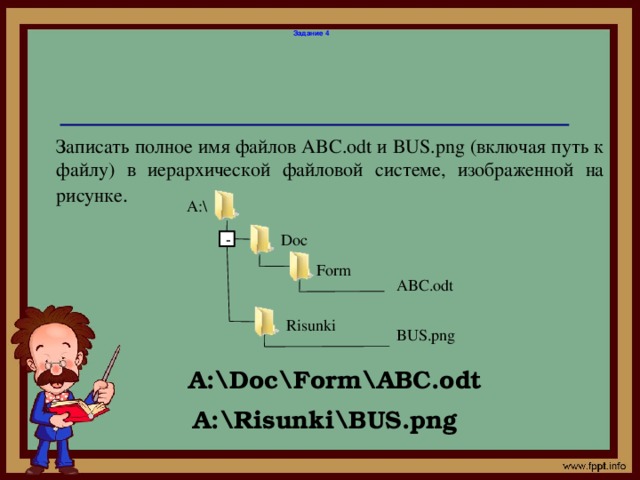 Задание 4 Записать полное имя файлов ABC.odt и BUS.png (включая путь к файлу) в иерархической файловой системе, изображенной на рисунке . A:\ Doc - Form ABC.odt Risunki BUS.png А:\Doc\Form\ABC.odt А:\Risunki\BUS.png