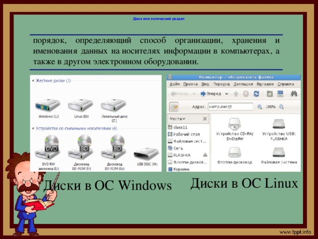 Диск или логический раздел порядок, определяющий способ организации, хранения и именования данных на носителях информации в компьютерах, а также в другом электронном оборудовании. Диски в ОС Linux Диски в ОС Windows