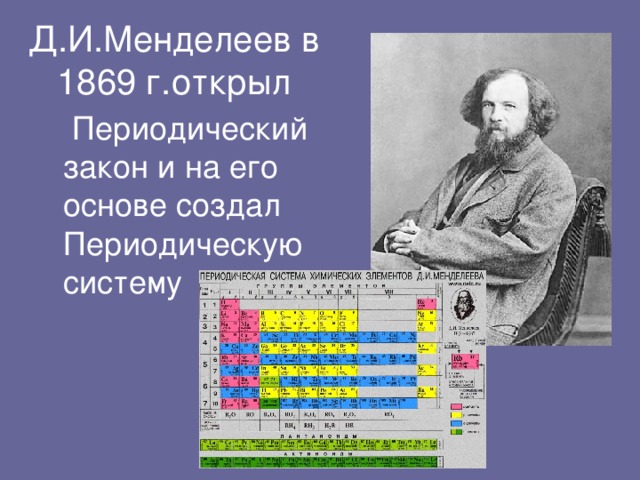 Д.И.Менделеев в 1869 г.открыл   Периодический закон и на его основе создал Периодическую систему