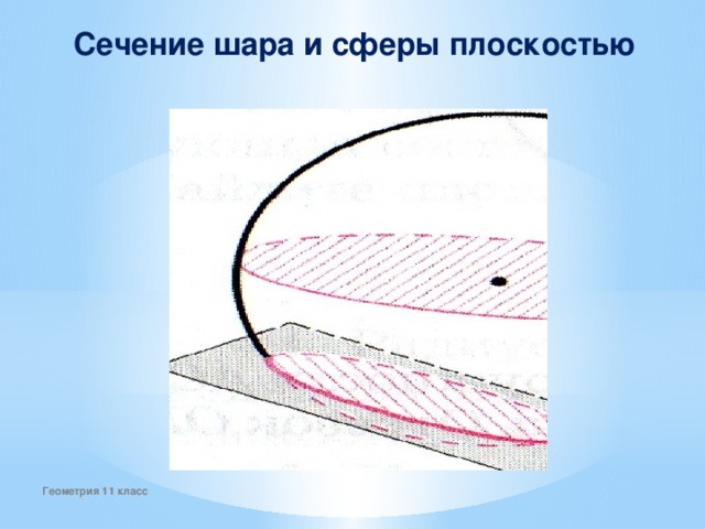 Сечение шара и сферы плоскостью Геометрия 11 класс