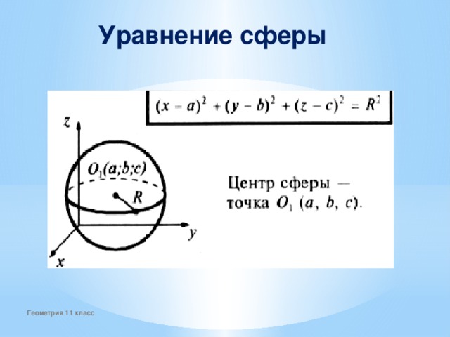 Уравнение сферы Геометрия 11 класс