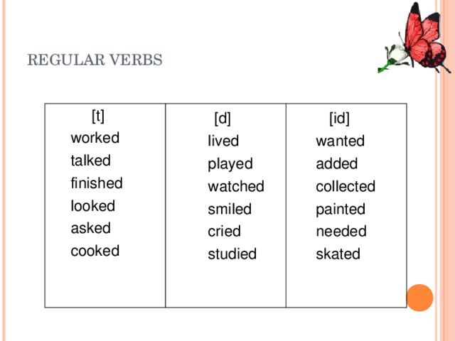 REGULAR VERBS  [t]  worked  talked  finished  looked  asked  cooked  [d]  lived  played  watched  smiled  cried  studied   [id]  wanted  added  collected  painted  needed  skated