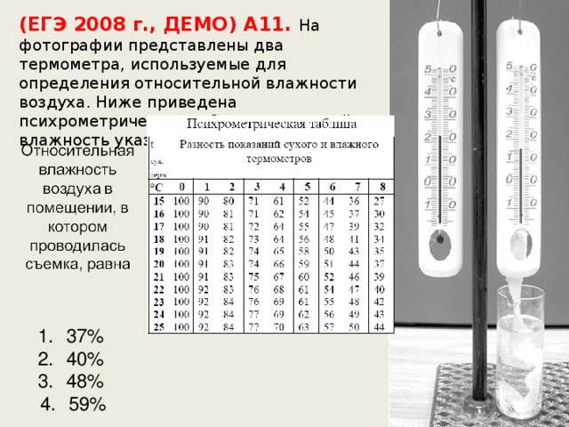 (ЕГЭ 2008 г., ДЕМО) А11. На фотографии представлены два термометра, используемые для определения относительной влажности воздуха. Ниже приведена психрометрическая таблица, в которой влажность указана в процентах.