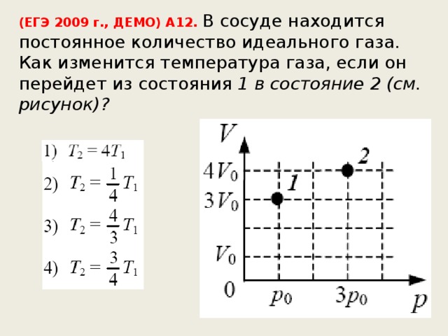 (ЕГЭ 2009 г., ДЕМО) А12. В сосуде находится постоянное количество идеального газа. Как изменится температура газа, если он перейдет из состояния 1 в состояние 2 (см. рисунок)?