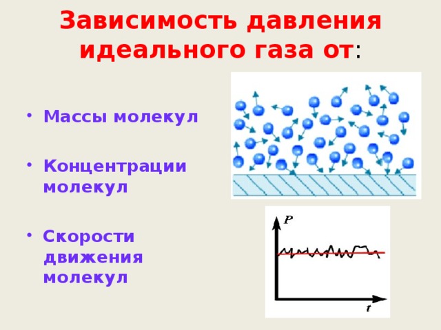Зависимость давления идеального газа от : Массы молекул  Концентрации молекул