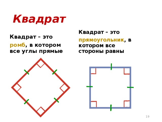Квадрат Квадрат – это Квадрат – это ромб , в котором все углы прямые прямоугольник , в котором все стороны равны