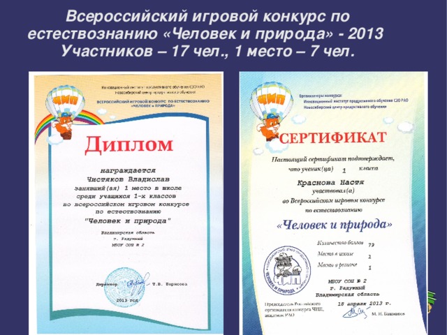 Всероссийский игровой конкурс по естествознанию «Человек и природа» - 2013  Участников – 17 чел., 1 место – 7 чел.