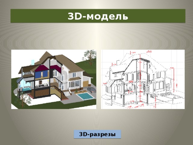 3D-модель 3D-разрезы