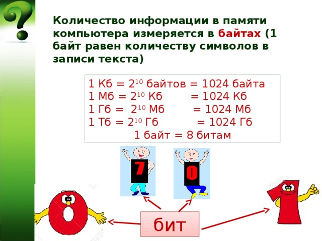 Количество информации в памяти компьютера измеряется в байтах (1 байт равен количеству символов в записи текста) 1 Кб = 2 10 байтов = 1024 байта 1 Мб = 2 10 Кб = 1024 Кб 1 Гб = 2 10 Мб = 1024 Мб 1 Тб = 2 10 Гб = 1024 Гб 1 байт = 8 битам бит