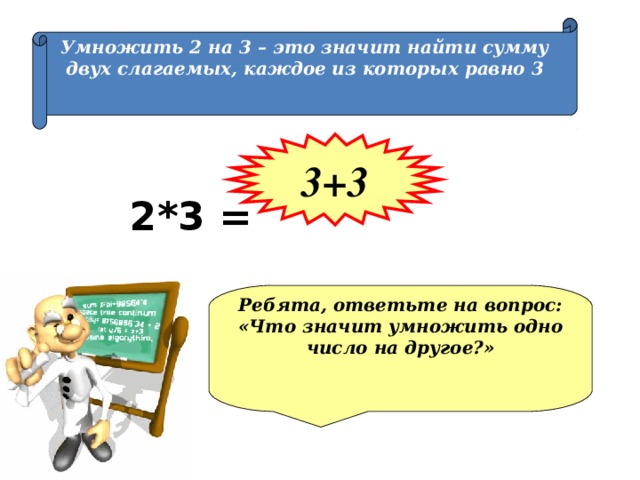Умножить 2 на 3 – это значит найти сумму двух слагаемых, каждое из которых равно 3 2*3 = 3+3 Ребята, ответьте на вопрос: «Что значит умножить одно число на другое?»