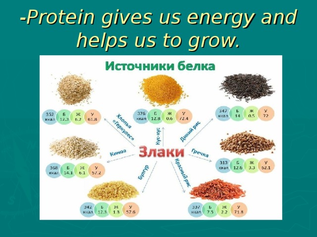 - Protein gives us energy and helps us to grow.