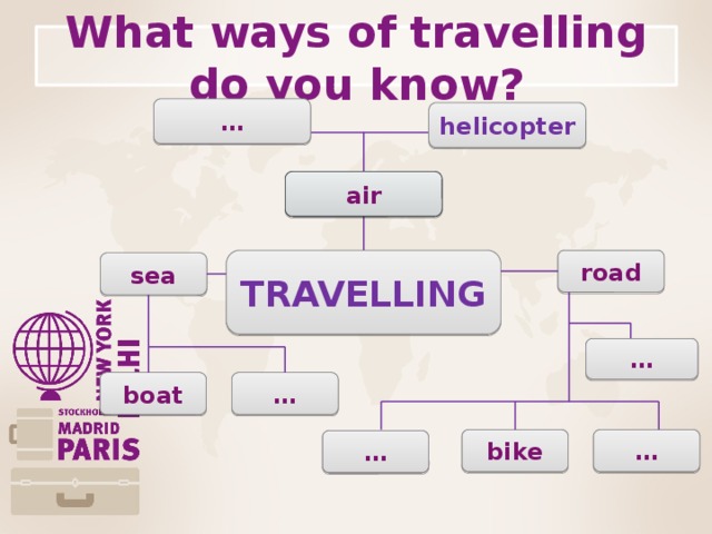 What ways of travelling do you know? … helicopter air TRAVELLING road sea … boat … … bike …