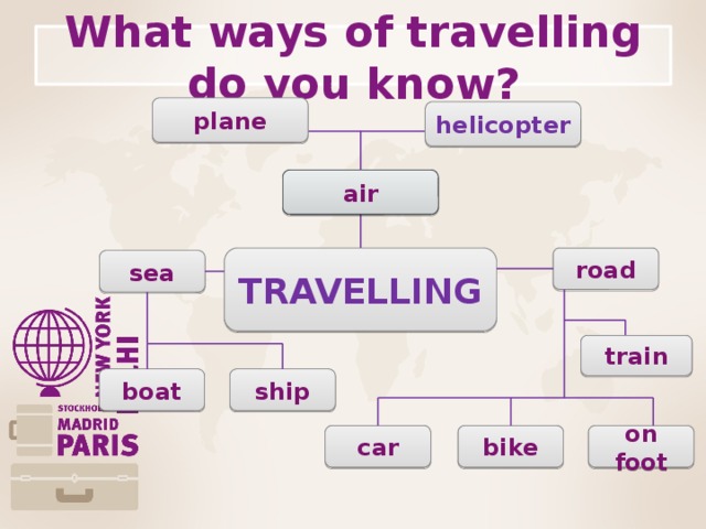 What ways of travelling do you know? plane helicopter air TRAVELLING road sea train boat ship on foot bike car