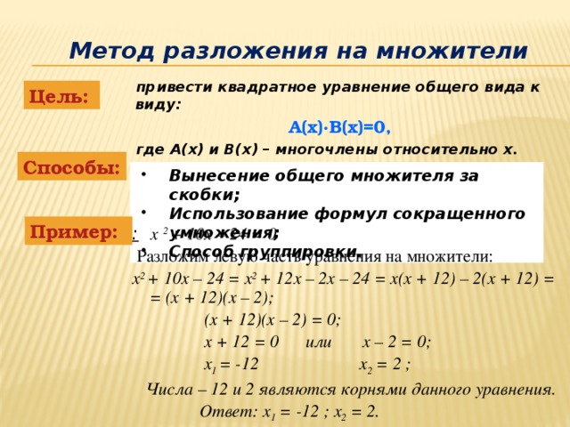 Метод разложения на множители привести квадратное уравнение общего вида к виду: А(х)·В(х)=0,  где А(х) и В(х) – многочлены относительно х. Цель: Способы: Вынесение общего множителя за скобки; Использование формул сокращенного умножения; Способ группировки. Пример:  :   х 2 + 10х – 24 = 0  Разложим левую часть уравнения на множители: х 2 + 10х –  24 = х 2 + 12х – 2х – 24 = х(х + 12) – 2(х + 12) = = (х + 12)(х – 2);    (х + 12)(х – 2) = 0;    х + 12 = 0 или х – 2 = 0;    х 1 = -12 х 2 = 2 ;  Числа – 12 и 2 являются корнями данного уравнения.    Ответ: х 1 = -12 ; х 2 = 2.