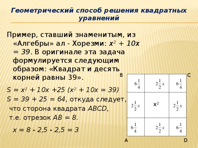 Геометрический способ решения квадратных уравнений Пример, ставший знаменитым, из «Алгебры» ал - Хорезми: х 2 + 10х = 39 . В оригинале эта задача формулируется следующим образом: «Квадрат и десять корней равны 39». S = x 2 + 10 x + 25 (х 2 + 10 х = 39 ) S = 39 + 25 = 64 , откуда следует,  что сторона квадрата АВСD ,  т.е. отрезок АВ = 8 .  х = 8 - 2,5 - 2,5 = 3 В С х 2 D А