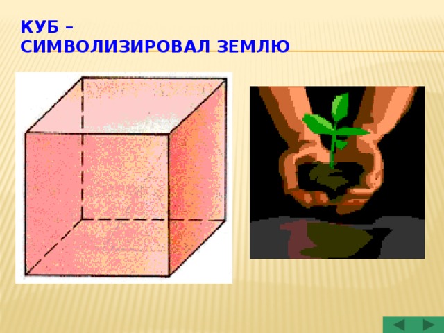 Куб –  символизировал землю