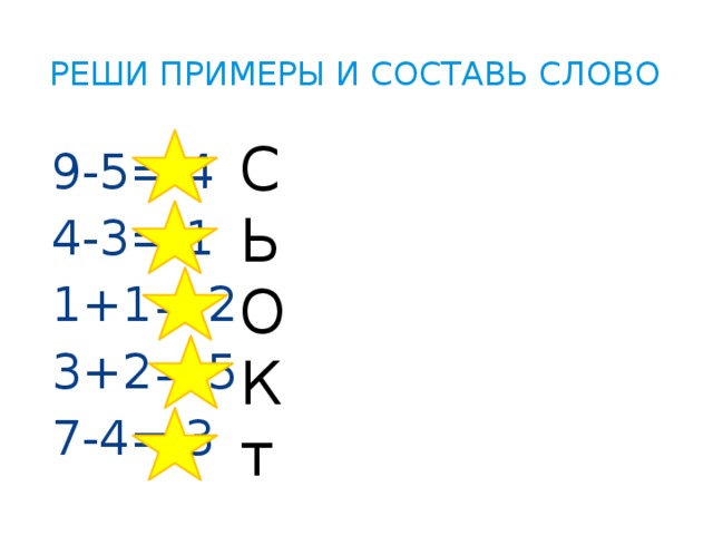 Реши примеры и составь слово С Ь О К т 9-5= 4 4-3= 1 1+1= 2 3+2= 5 7-4= 3