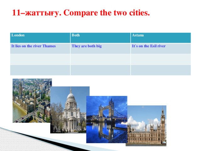 11–жаттығу. Compare the two cities.   London Both It lies on the river Thames Astana They are both big It`s on the Esil river