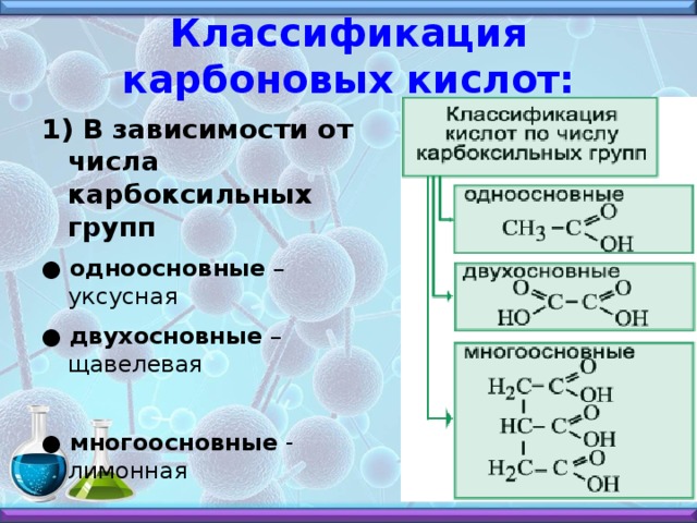 Классификация карбоновых кислот:    В зависимости от числа карбоксильных групп ● одноосновные – уксусная ● двухосновные – щавелевая ● многоосновные - лимонная