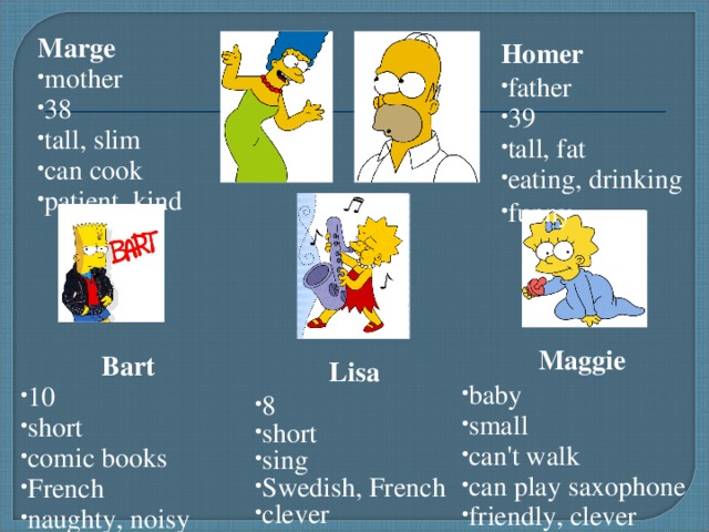 Marge mother 38 tall, slim can cook patient, kind Homer father 39 tall, fat eating, drinking funny Maggie baby small can't walk can play saxophone friendly, clever Bart 10 short comic books French naughty, noisy Lisa