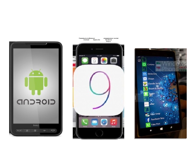 Уязвимость мобильных операционных систем  Android Apple iOs Windows  Phone