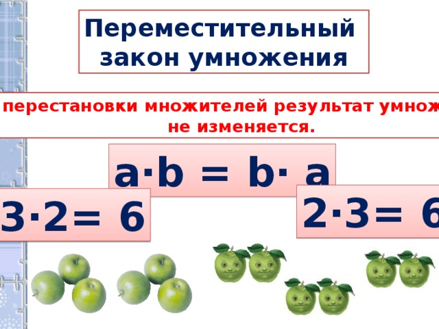 Переместительный закон умножения От перестановки множителей результат умножения  не изменяется. а·b = b· a 2·3= 6 3·2= 6