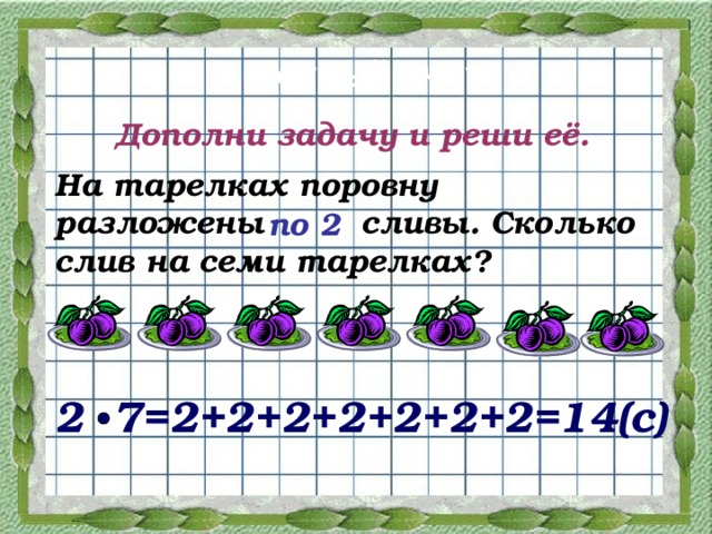 Устный счёт Дополни задачу и реши её. На тарелках поровну разложены  сливы. Сколько слив на семи тарелках? по 2 2 7=2+2+2+2+2+2+2=14(с)