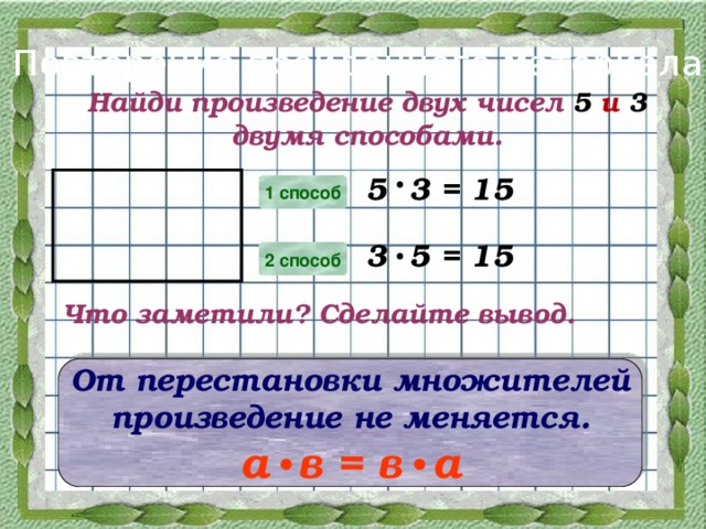 Повторение пройденного материала Найди произведение двух чисел 5 и 3 двумя способами. 5 3 = 15 1 способ 3 5 = 15 2 способ Что заметили? Сделайте вывод. От перестановки множителей произведение не меняется. а в = в а