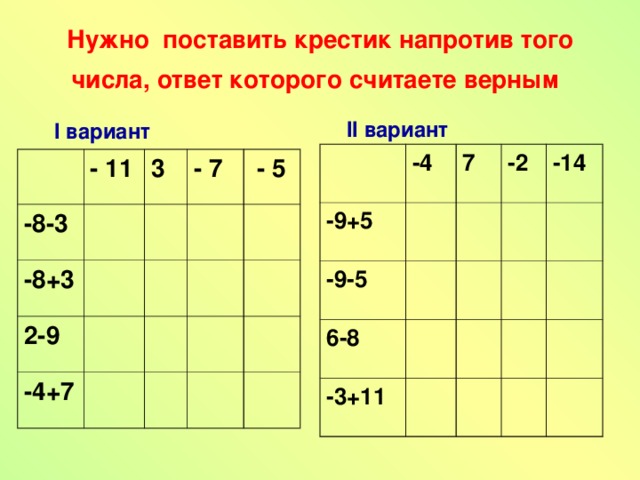 Нужно поставить крестик напротив того числа, ответ которого считаете верным  II вариант  I вариант  -4 -9+5 -9-5 7 -2 6-8 -14 -3+11 - 11 -8-3 -8+3 3 - 7 2-9 -4+7  - 5