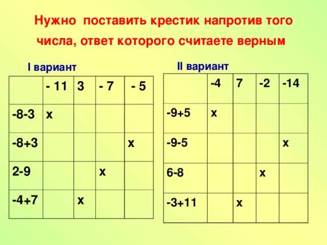 Нужно поставить крестик напротив того числа, ответ которого считаете верным  II вариант  I вариант  -4 -9+5 -9-5 х 7 -2 6-8 -3+11 -14 х х х - 11 -8-3 -8+3 х 3 - 7 2-9  - 5 -4+7 х х х