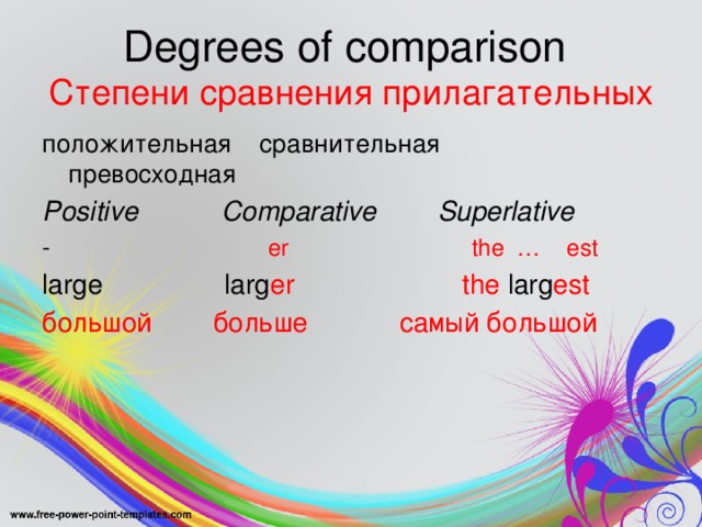 Degrees of comparison  Степени сравнения прилагательных положительная сравнительная превосходная Positive  Comparative  Superlative - er the … est large larg er    the  larg est большой больше самый большой
